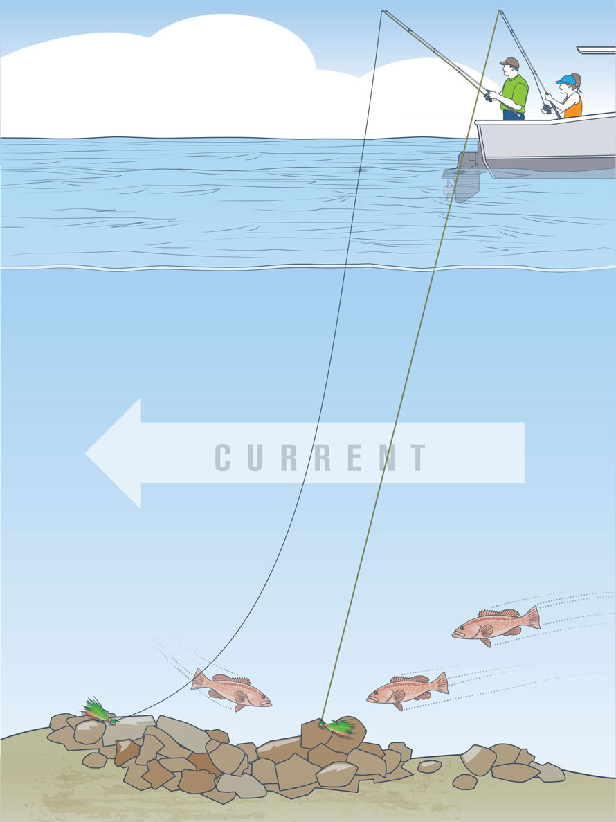 Monofilament Fishing Line Reconsidered